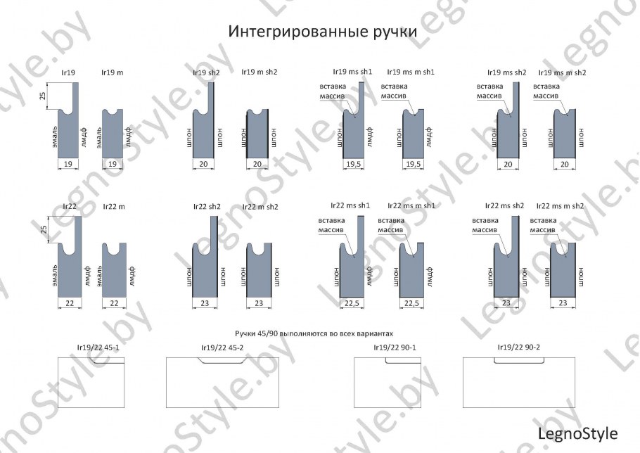 Мебельная ручка профиль алюминий цвет нержавеющая сталь 16,8х40 мм 2500 мм