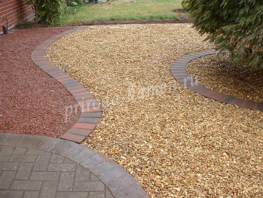 Дорожки из речного камня