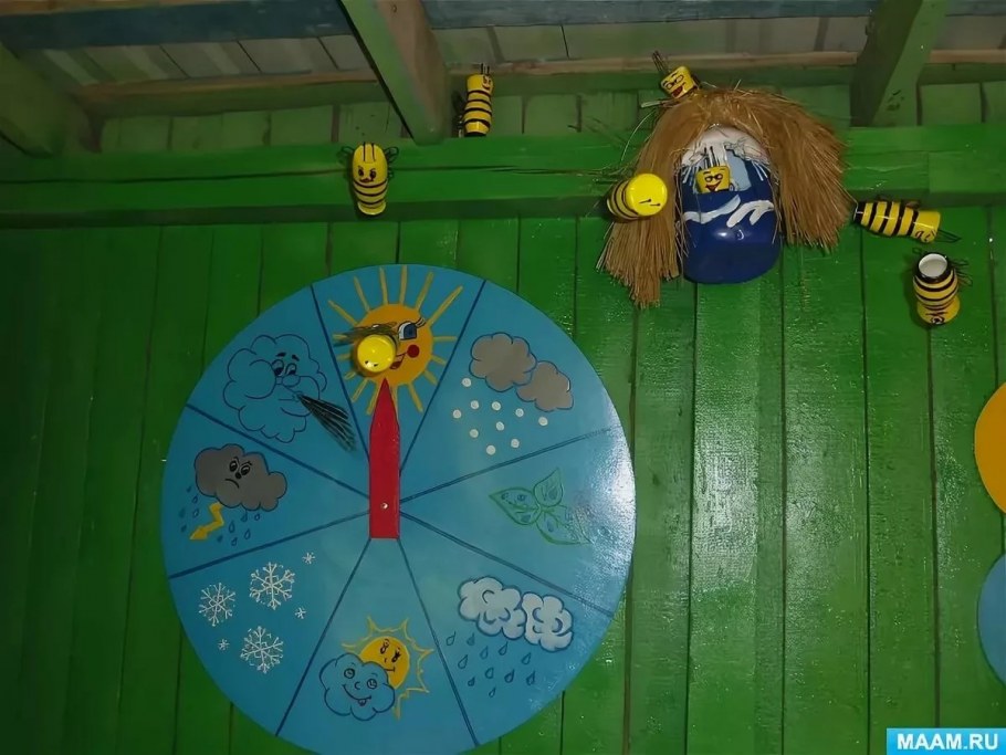 Украсить веранду в детском саду