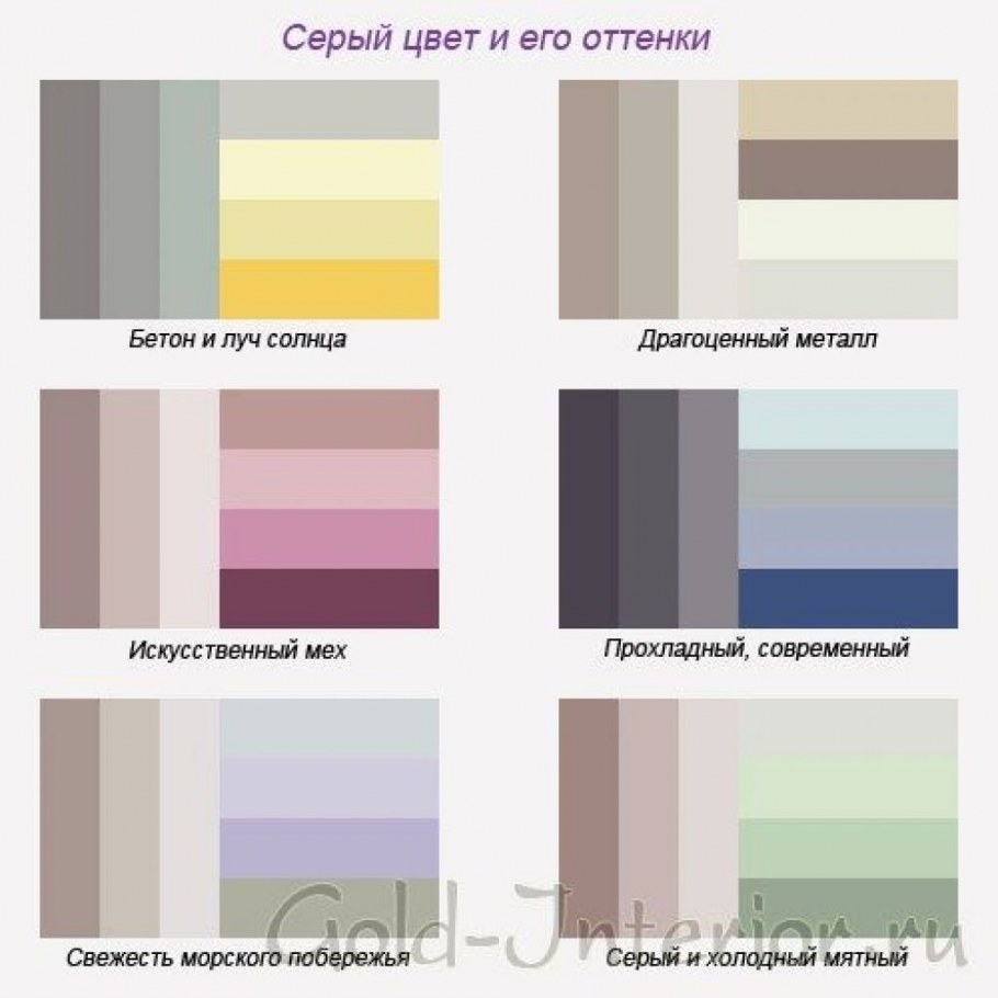 Цветовые сочетания в интерьере