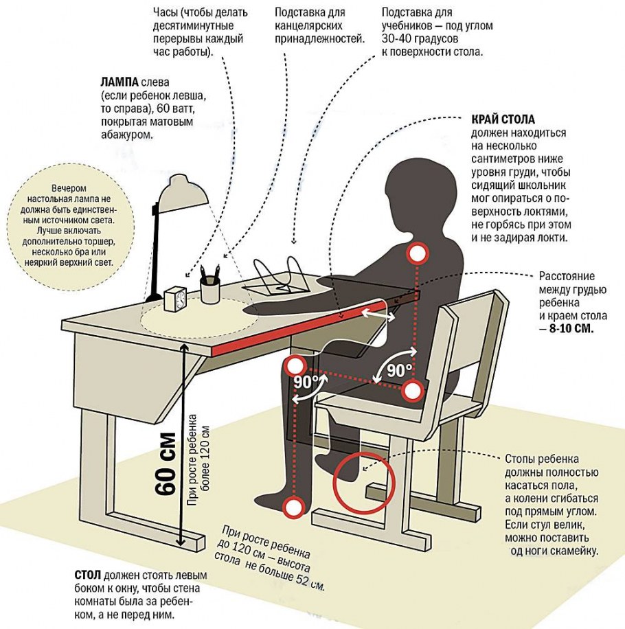 Правильная организация рабочего места в интерьере (76 фото) - красивые  картинки и HD фото