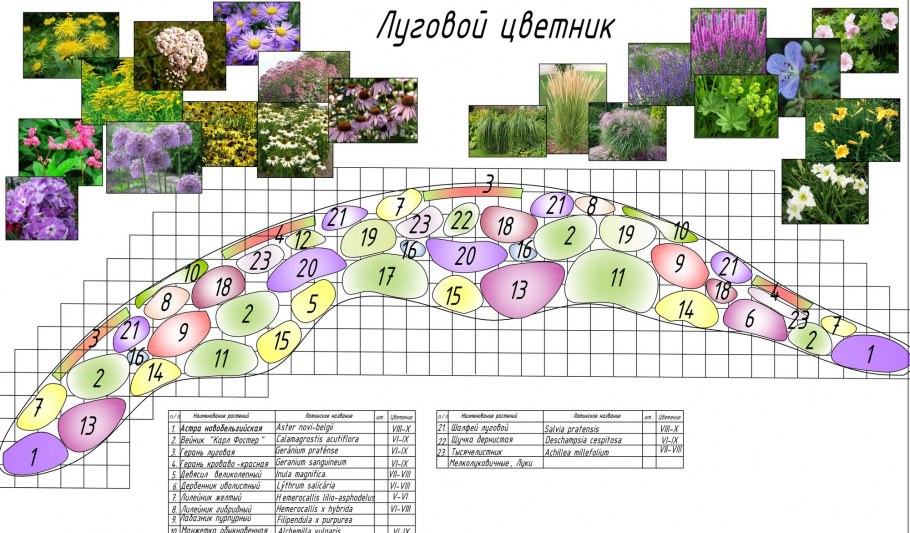 Клумба из кирпича