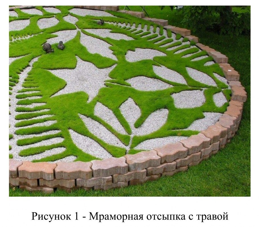 Красивые клумбы