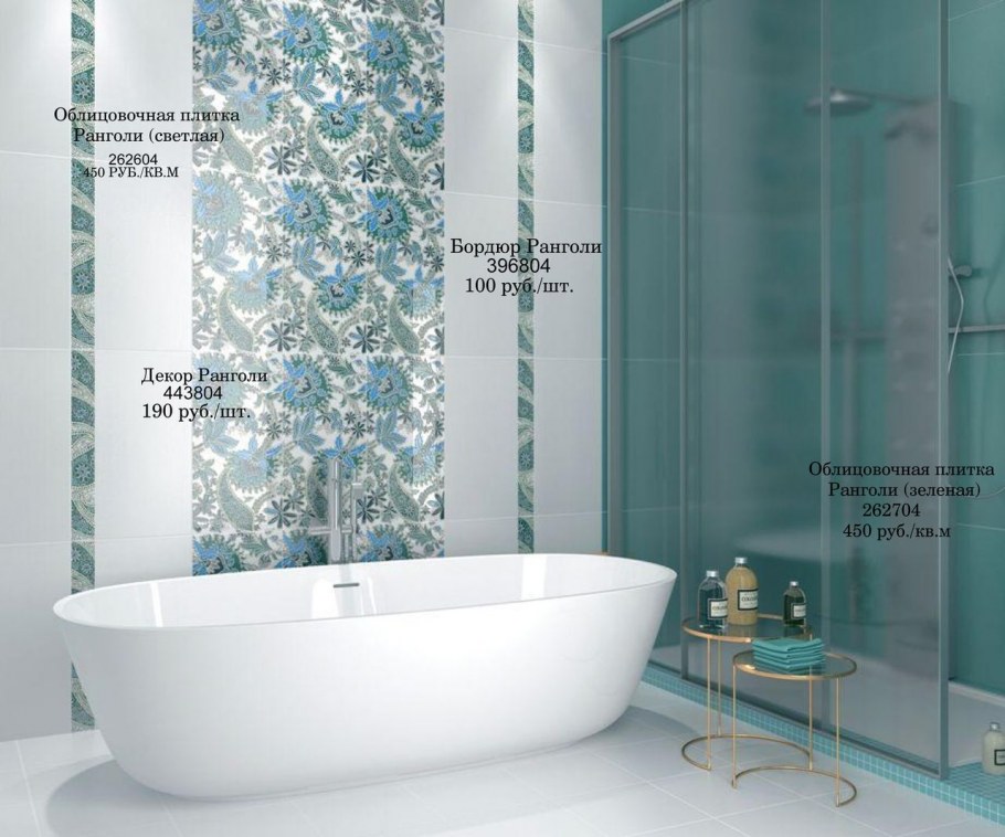 Панно INTERCERAMA Batik п83071