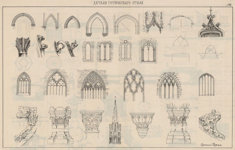 Геометрические формы в архитектуре