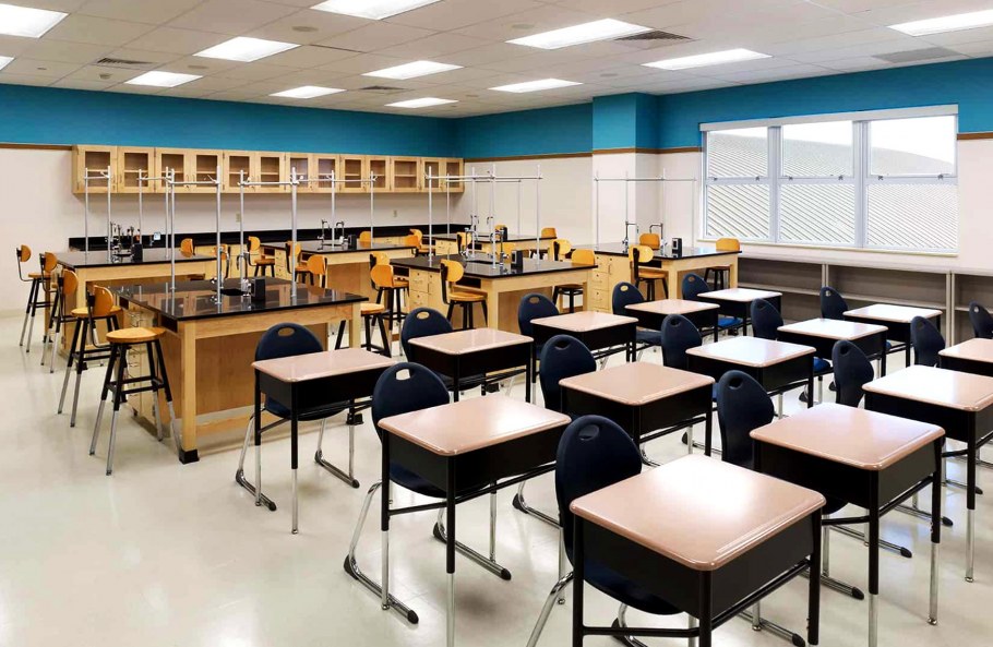 Современный класс