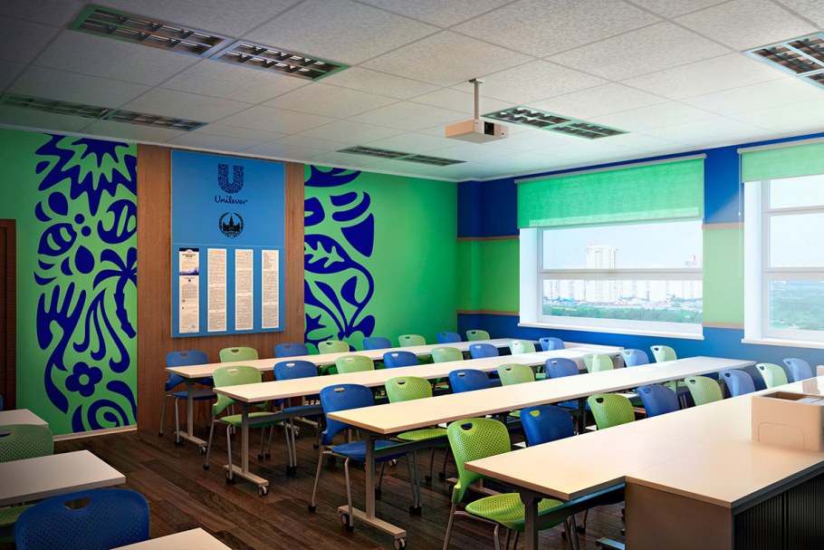 Современный класс