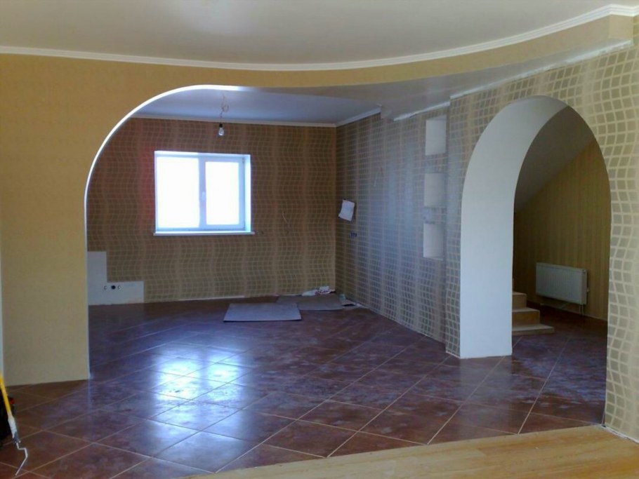 Внутренняя отделка помещений