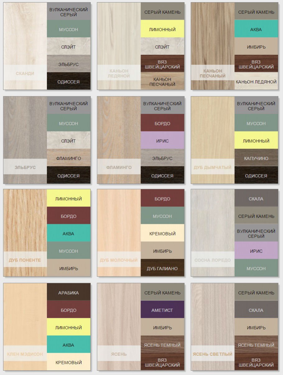 Сочетание цветов в мебели