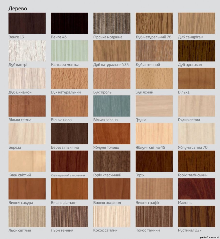 Ценные породы древесины