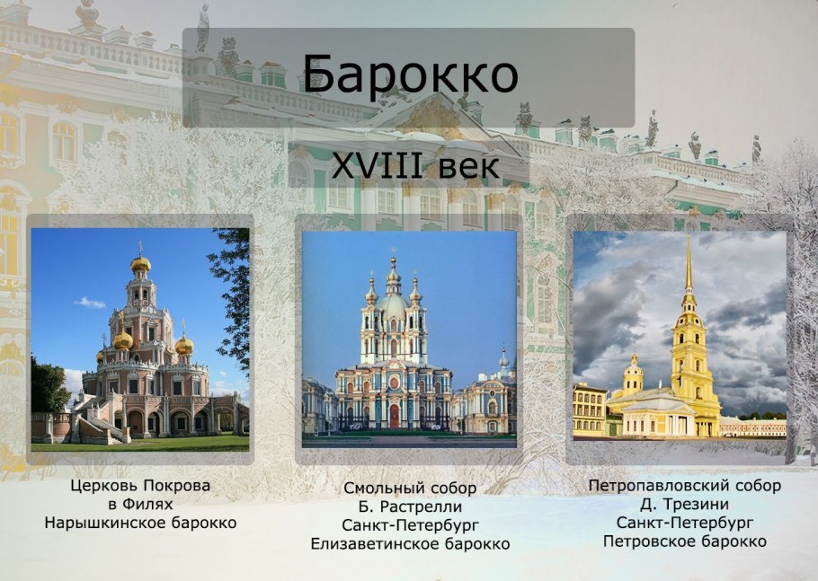 Архитектура 18 19 века в России для ЕГЭ