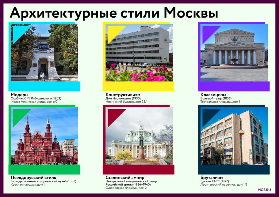 Крошечный Викторианский коттедж в Нью-Йорке