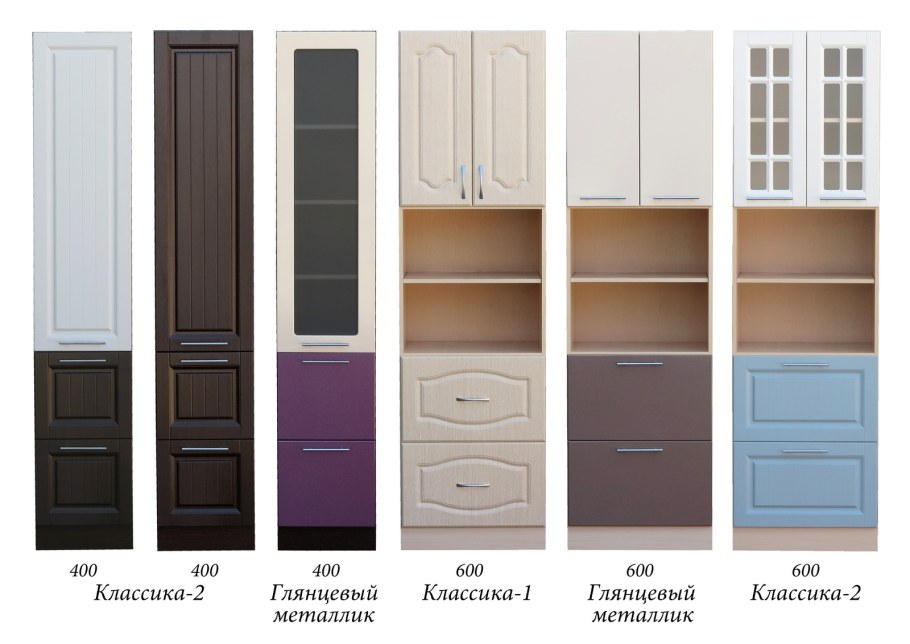 Керулен пенал для кухни